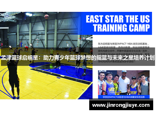 孟津篮球启明星：助力青少年篮球梦想的摇篮与未来之星培养计划